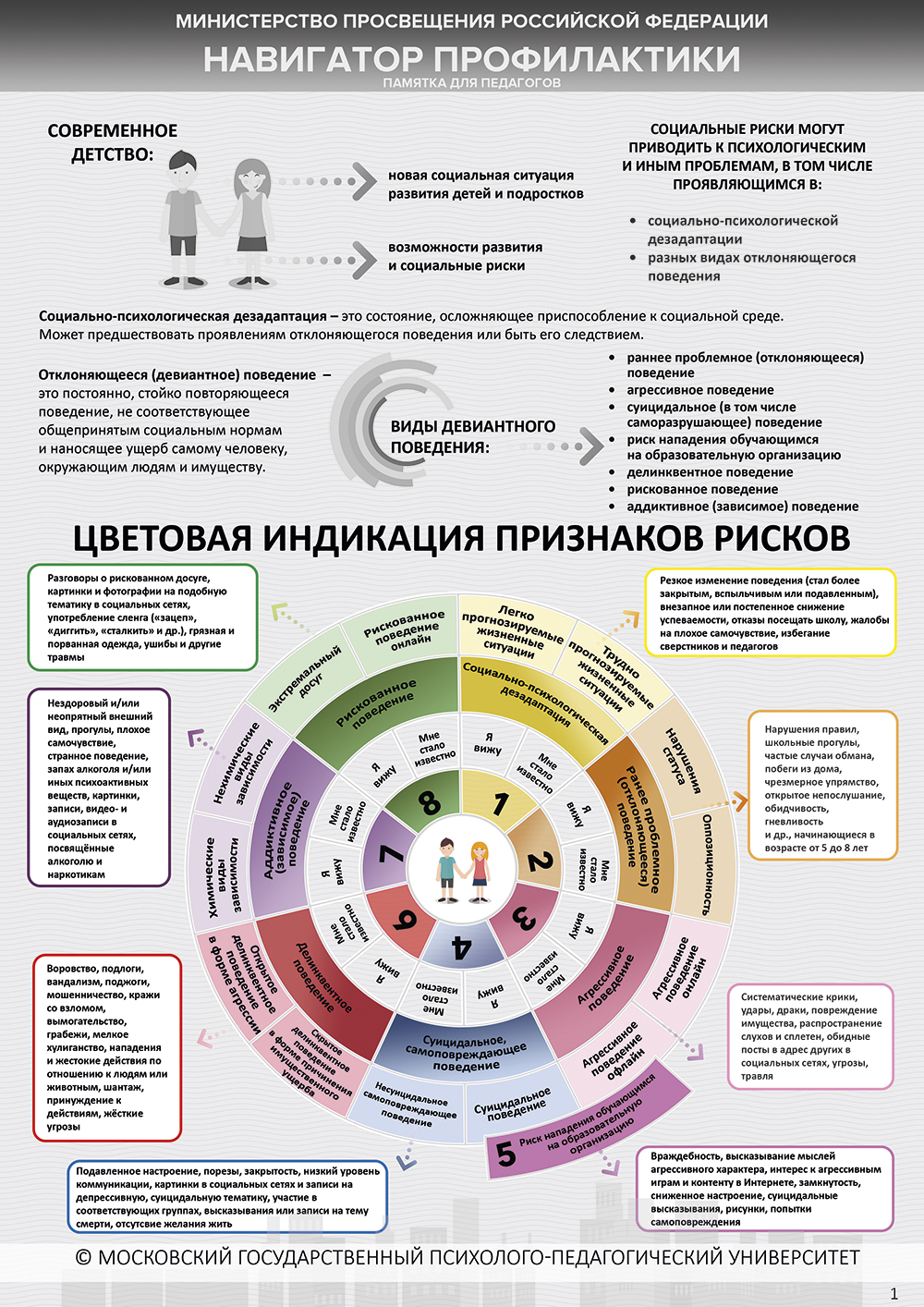 Внимание!!!.