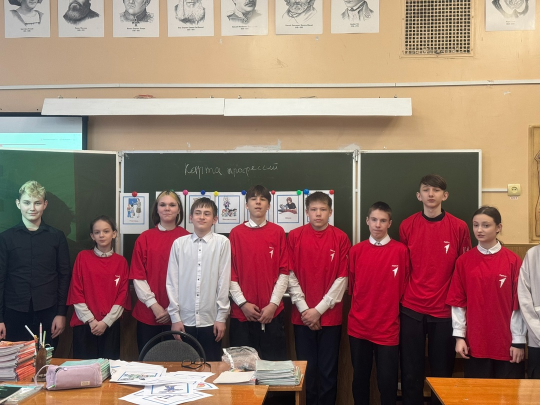 Карта профессий.